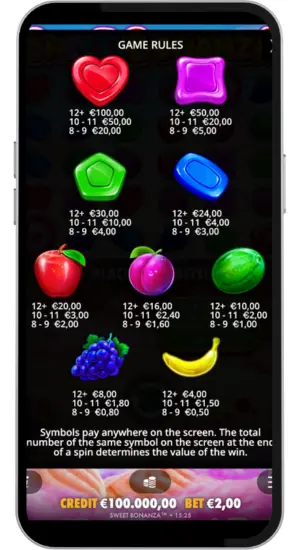Sweet Bonanza 4